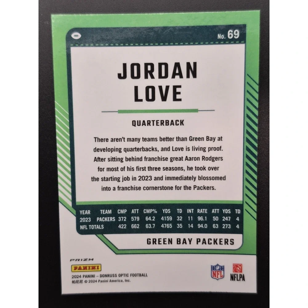 2024 Panini Donruss Optic Jordan Love #69 100 Emoji Prizm Green‎ Bay Packers SP